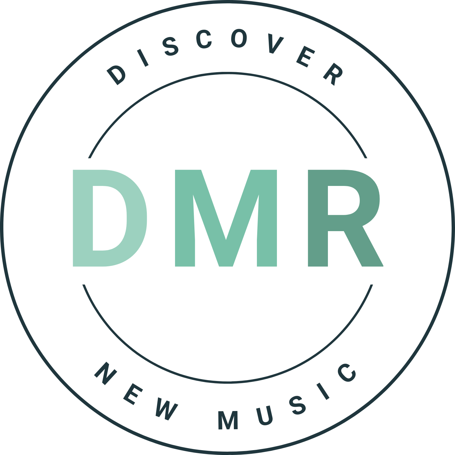 Daily Music Recommendations - Discover New Music